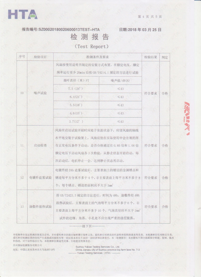 工業(yè)大風(fēng)扇檢測(cè)報(bào)告